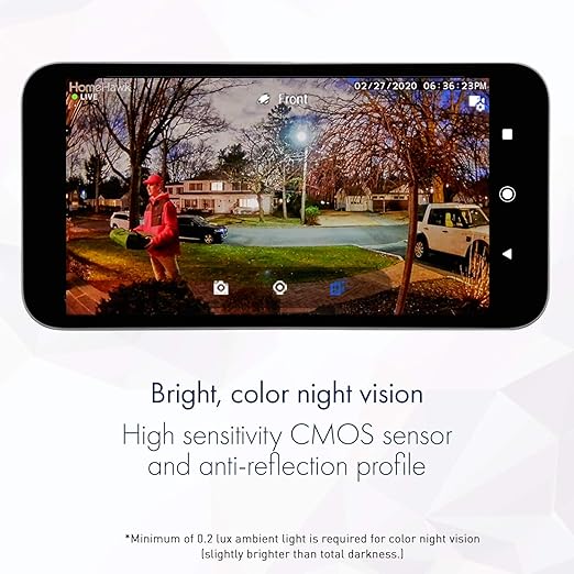 Panasonic Monitoring Camera - Image 2